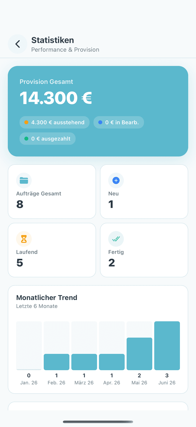 Statistiken — Unfallprofis Partner-App